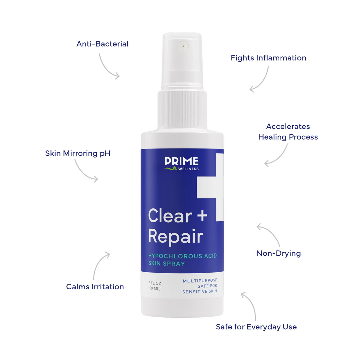 Clear + Repair - Hypochlorous Acid Skin Spray